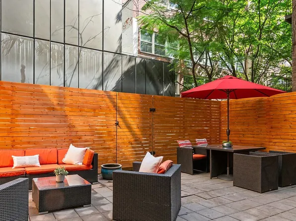 205 E 76th St Fl 3, New York, NY 10021