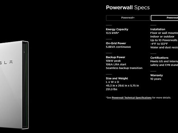 Tesla Powerwall_07072023