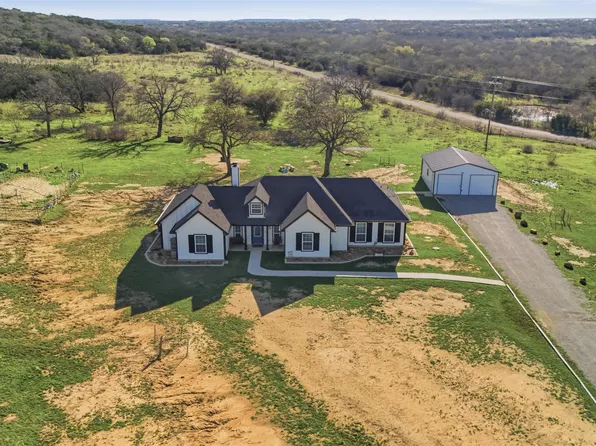 1006 High Point Dr, Mineral Wells, TX 76067