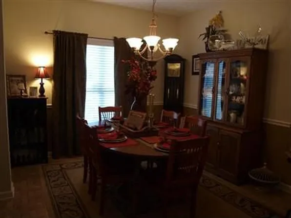 1914 Creek Stone Dr, Opelika, AL 36804