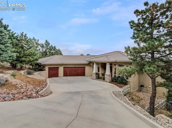 335 Ellsworth St, Colorado Springs, CO 80906