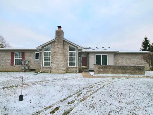 11329 Balsam Ct, Washington, MI 48094