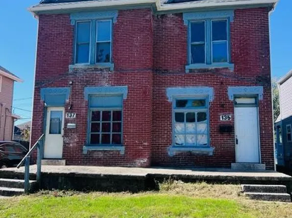 135-137 S Dakota Ave, Columbus, OH 43222