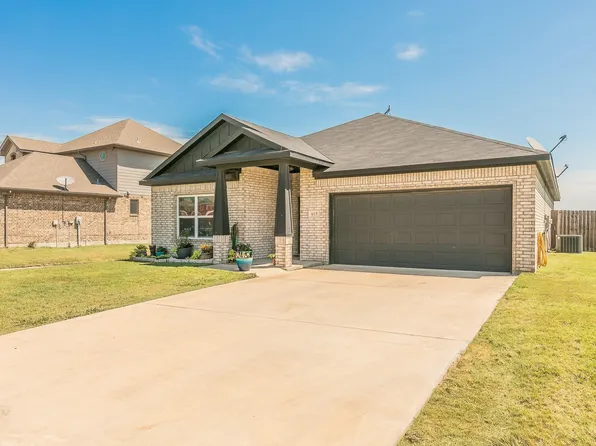 613 Mathew St, Grandview, TX 76050