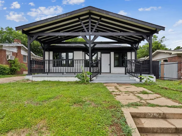 3704 Avenue K, Fort Worth, TX 76105