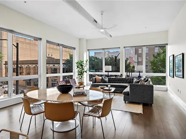 400 W 4th St Suite 305, Winston Salem, NC 27101