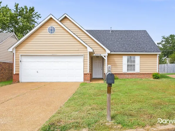 6354 Amanda Oaks Cir N, Memphis, TN 38141