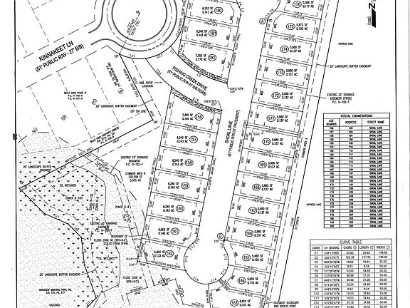 3rd image of 104 Shoal Lane