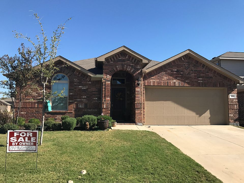 Owner Financing Home