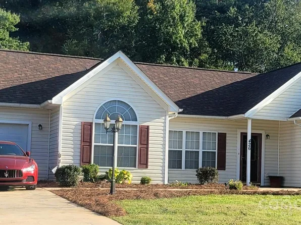 426 Summer Ridge Rd, Stanley, NC 28164
