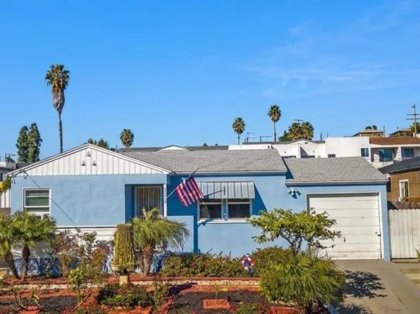 5278 Trojan Ave, San Diego, CA 92115