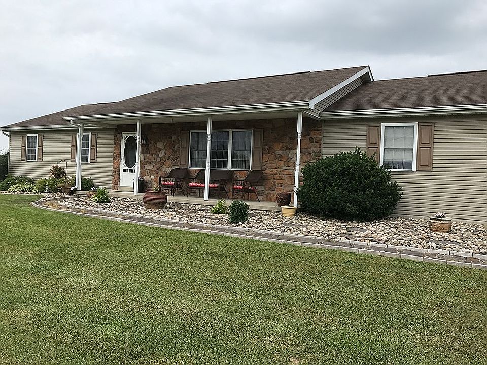 House front
