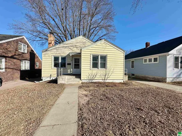1112 S Mulberry St, Sioux City, IA 51106