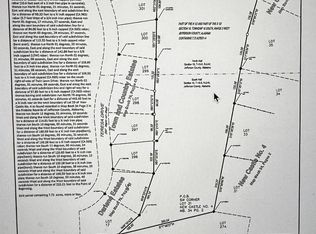 250 Twin Lawn Dr #1, Birmingham, AL 35217