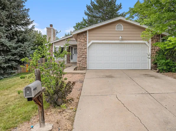 2750 S Rifle Street, Aurora, CO 80013