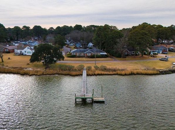1 Warwick St, Portsmouth, VA 23707