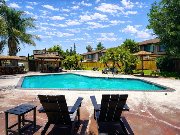 1112 S Cypress Ave APT 2, Ontario, CA 91762