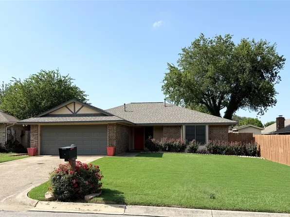 268 Gardenview St, Denton, TX 76207