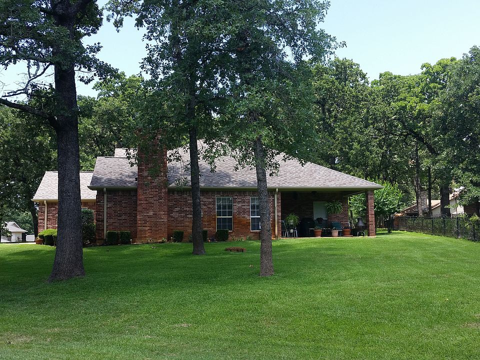 South side of home