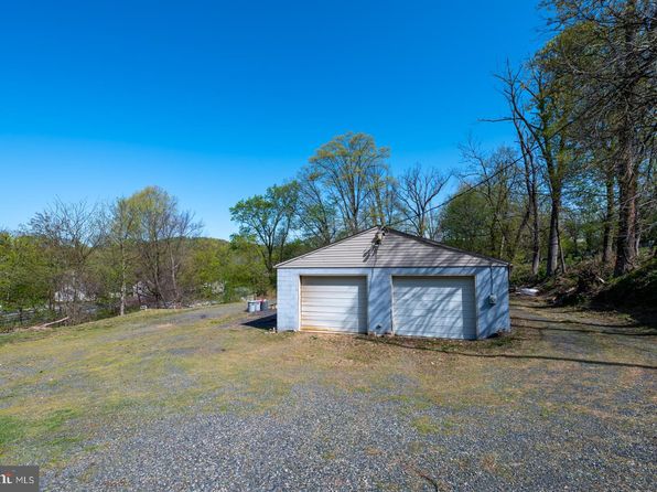 Land For Sale Boyertown Pa