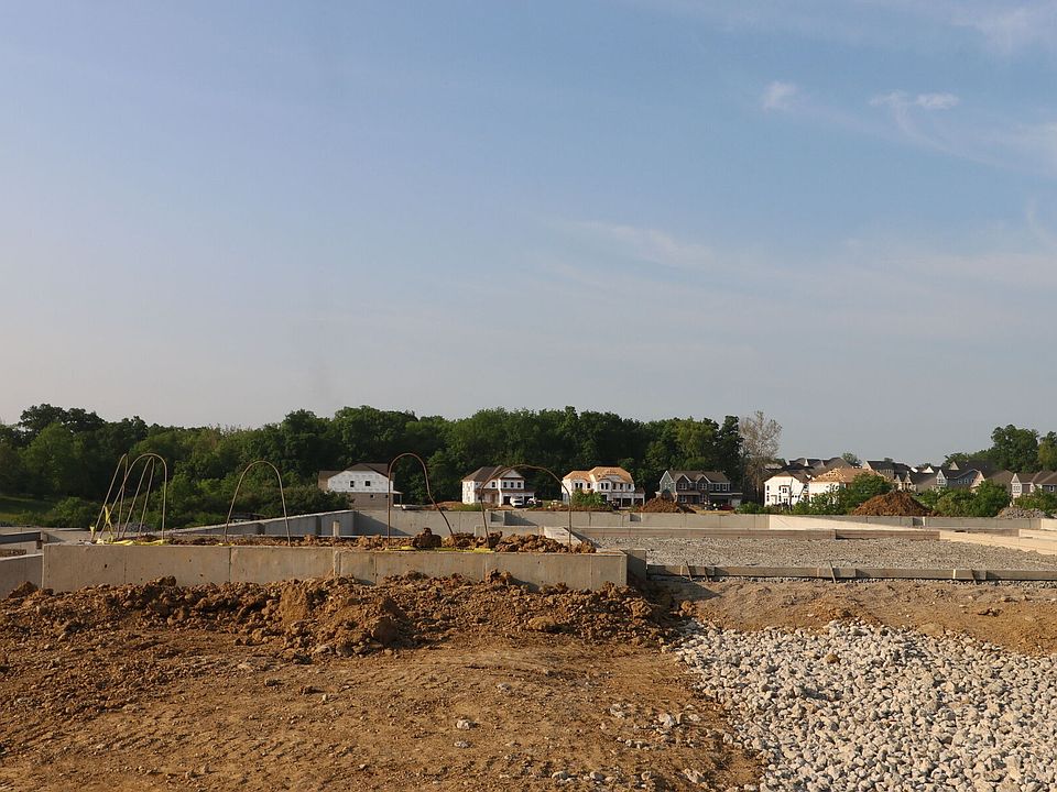 Homesite