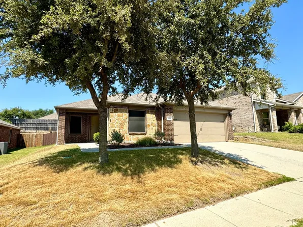 420 Andalusian Trl, Celina, TX 75009