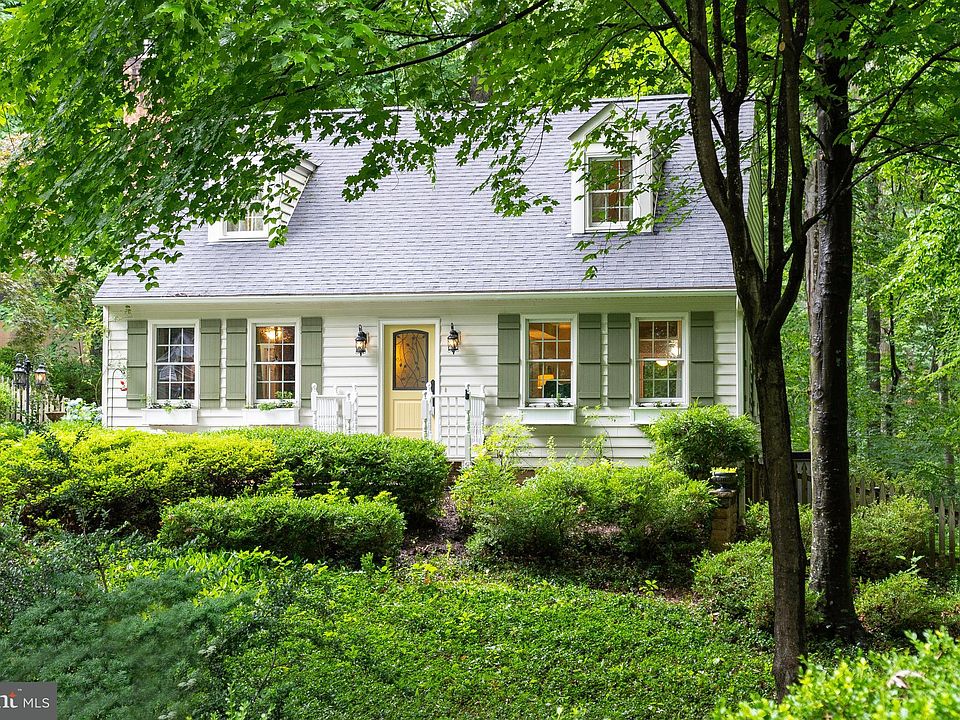 1st image of 1428 Candlewood St