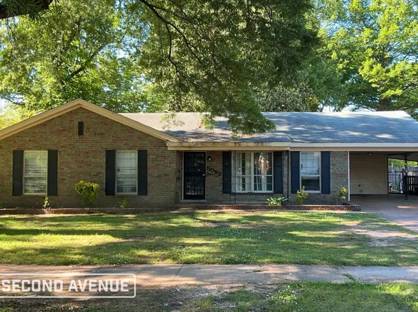 5052 Cedrick Ave, Memphis, TN 38118