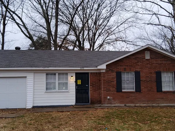 5203 Black Diamond Cv, Memphis, TN 38127