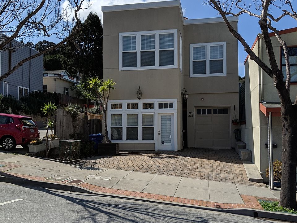 320-322 Visitacion Ave
