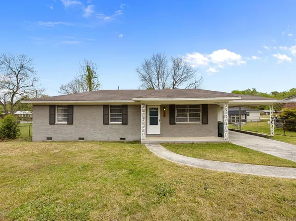 219 Dixon Dr, Columbia, SC 29203