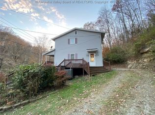 1710 Childress Rd, Alum Creek, WV 25003