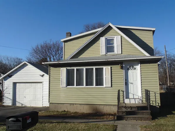1149 RIVER Road, Troy, NY 12182