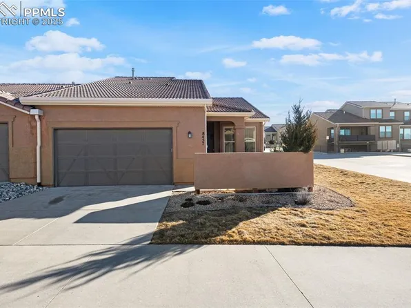8457 Grand Peak Vista Point, Colorado Springs, CO 80920