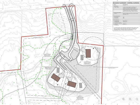 5th image of LOT 7 Central Tpke