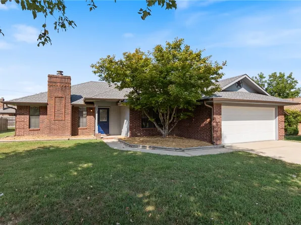 1700 S 22nd St, Rogers, AR 72758