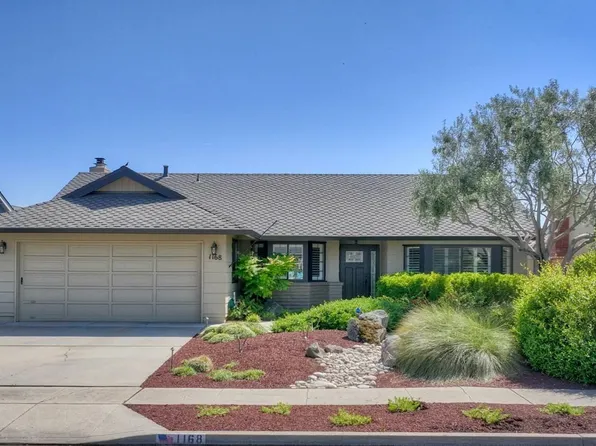 1168 Loyola Dr, Salinas, CA 93901