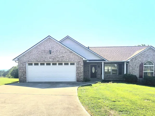 7828 Knowledge Ln, Knoxville, TN 37938