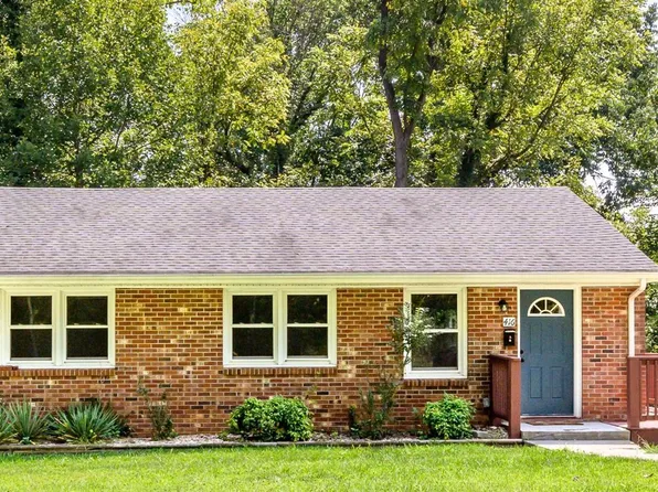 416 Belvedere St, Lynchburg, VA 24503