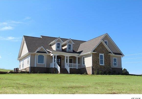 1st image of 506 River Pointe Dr