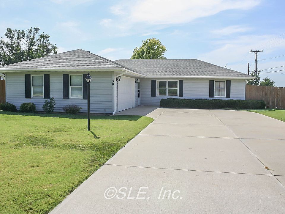 Front view of home
