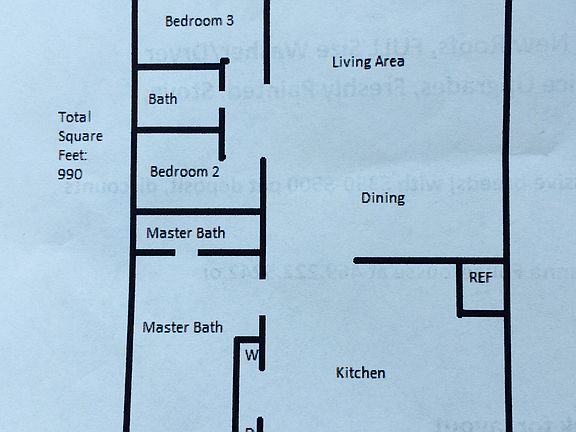 Layout of unit