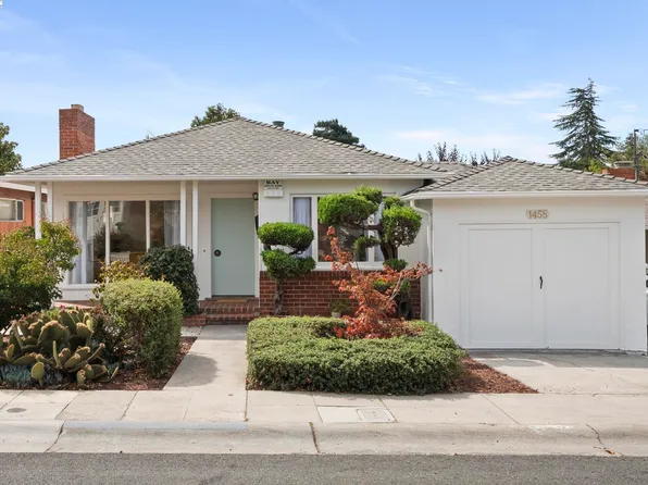 1458 Cedar St, Berkeley, CA 94702