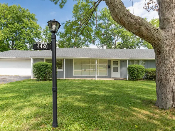4420 177th Pl, Country Club Hills, IL 60478