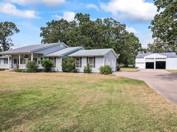 21114 W Highway 62, Lincoln, AR 72744