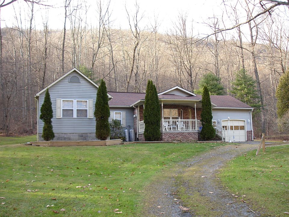 Front of home.