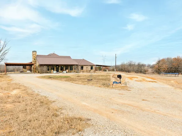 1460 County Road 3591, Paradise, TX 76073