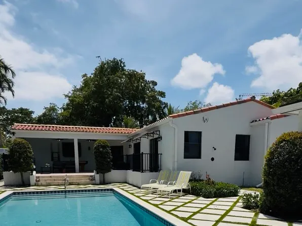 419 26th Street, West Palm Beach, FL 33407