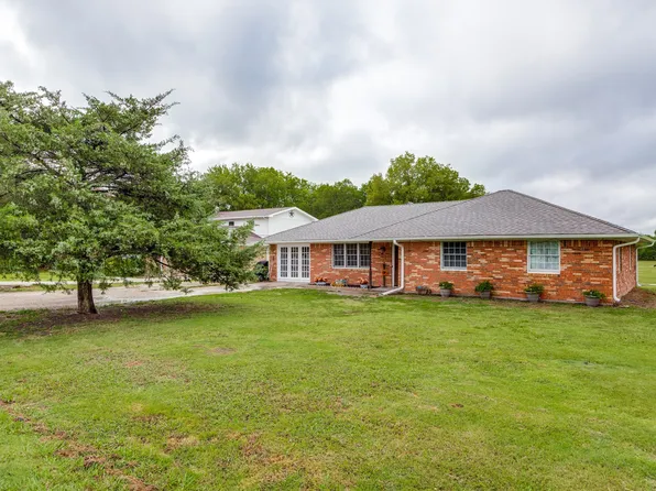 7310 Sterling Dr, Anna, TX 75409