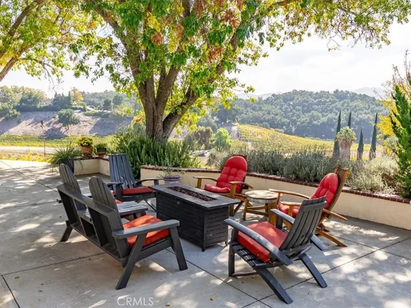 3750 W Highway 46, Templeton, CA 93465